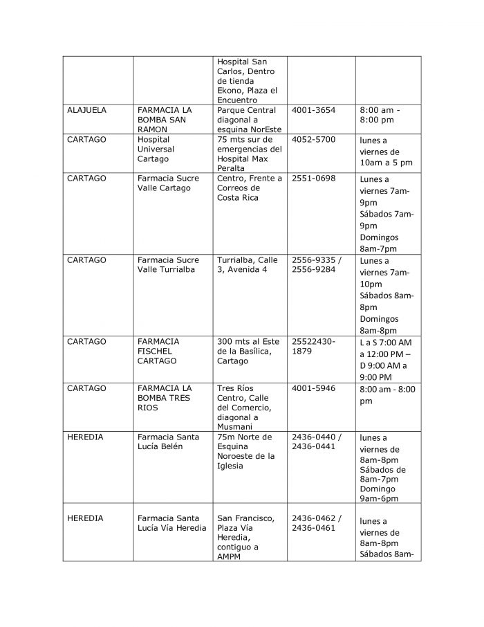 3Establecimientos Privados participantes en la Campana Nacional COVID 19 .jpg